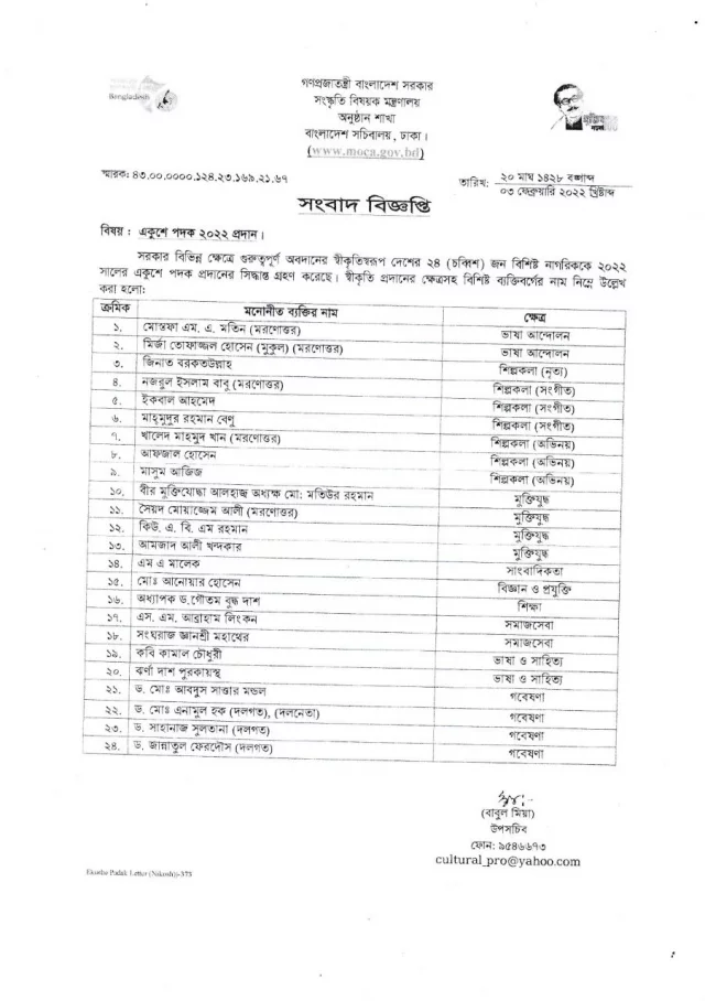 এবার একুশে পদক পেলেন যেই ২৪ বিশিষ্ট নাগরিক
