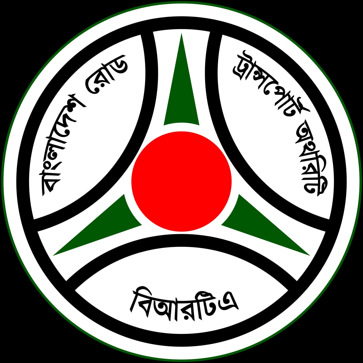 জরিমানা ছাড়া মোটর যানের কাগজপত্র হালনাগাদ সময় বেড়ে ১৫এপ্রিল পর্যন্ত